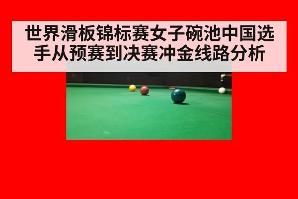 世界滑板锦标赛女子碗池中国选手从预赛到决赛冲金线路分析